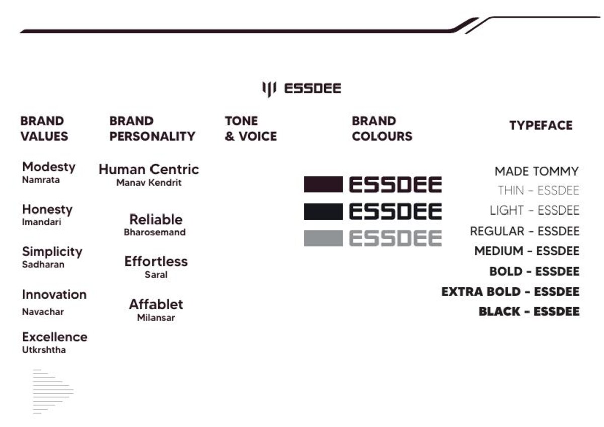 Essdee brand system — values, personality, colour, type